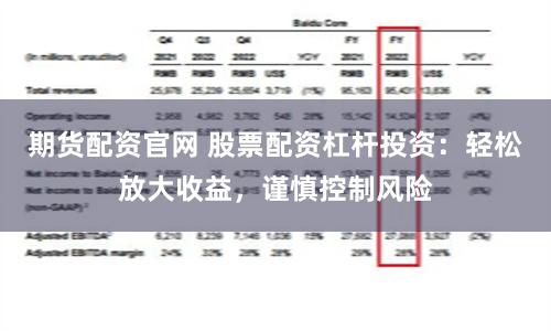 期货配资官网 股票配资杠杆投资：轻松放大收益，谨慎控制风险