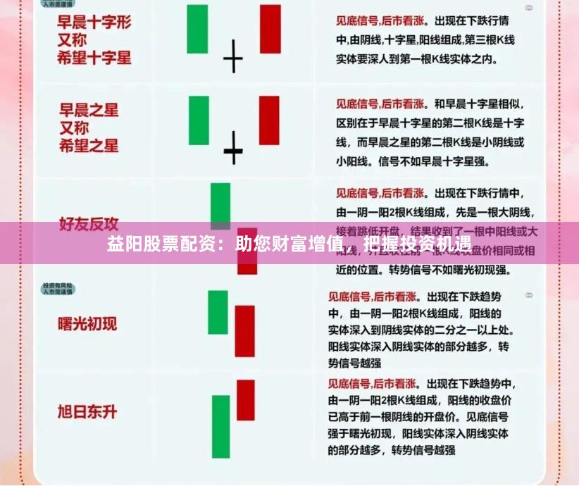 益阳股票配资：助您财富增值，把握投资机遇