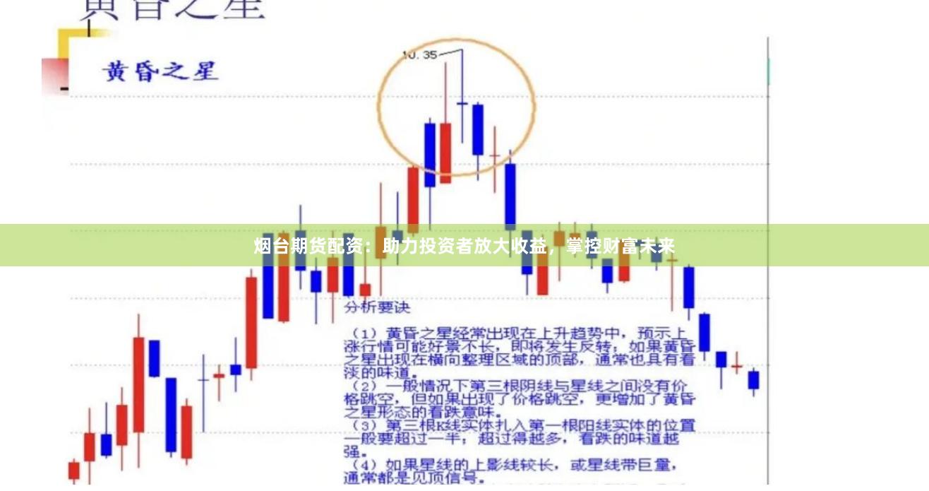 烟台期货配资：助力投资者放大收益，掌控财富未来