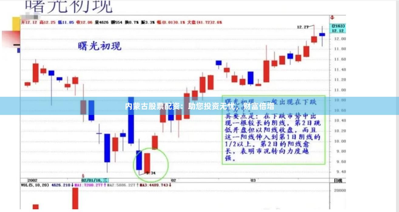 内蒙古股票配资：助您投资无忧，财富倍增