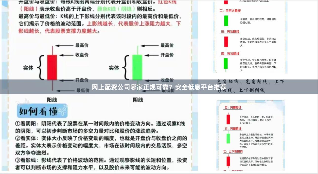 网上配资公司哪家正规可靠？安全低息平台推荐