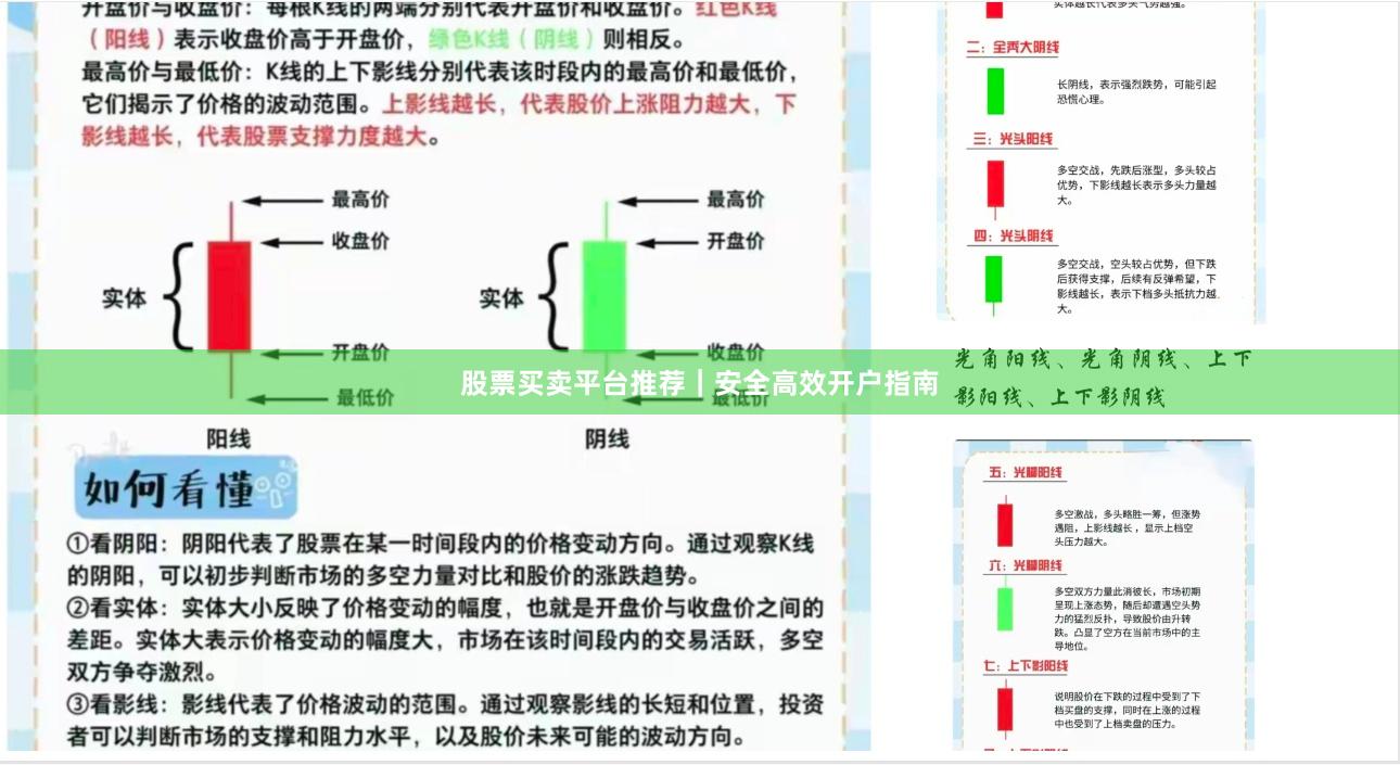 股票买卖平台推荐｜安全高效开户指南