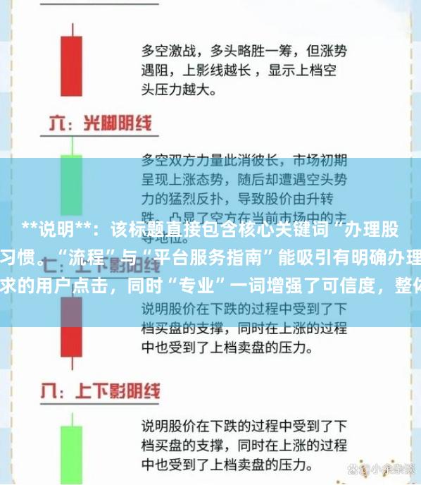 **说明**：该标题直接包含核心关键词“办理股票配资”，符合用户搜索习惯。“流程”与“平台服务指南”能吸引有明确办理需求的用户点击，同时“专业”一词增强了可信度，整体结构清晰，有利于SEO收录。