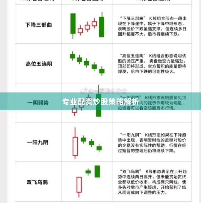 专业配资炒股策略解析