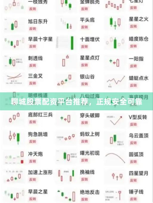 聊城股票配资平台推荐，正规安全可靠