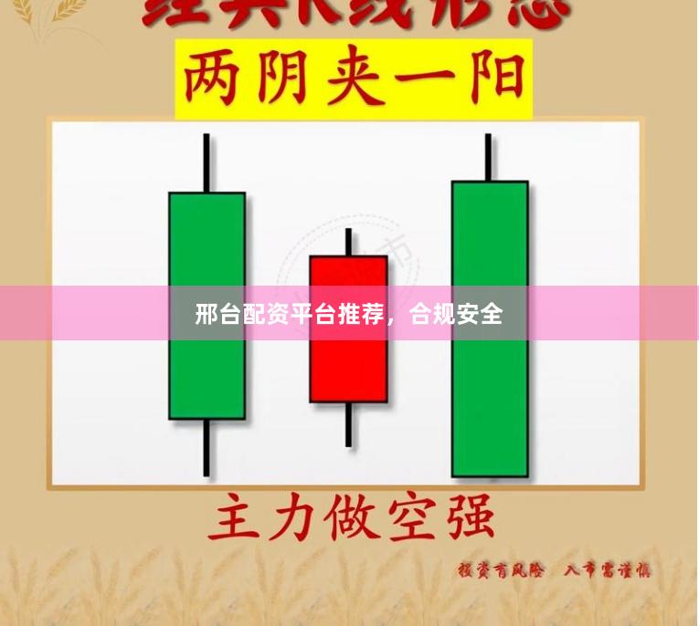 邢台配资平台推荐,合规安全