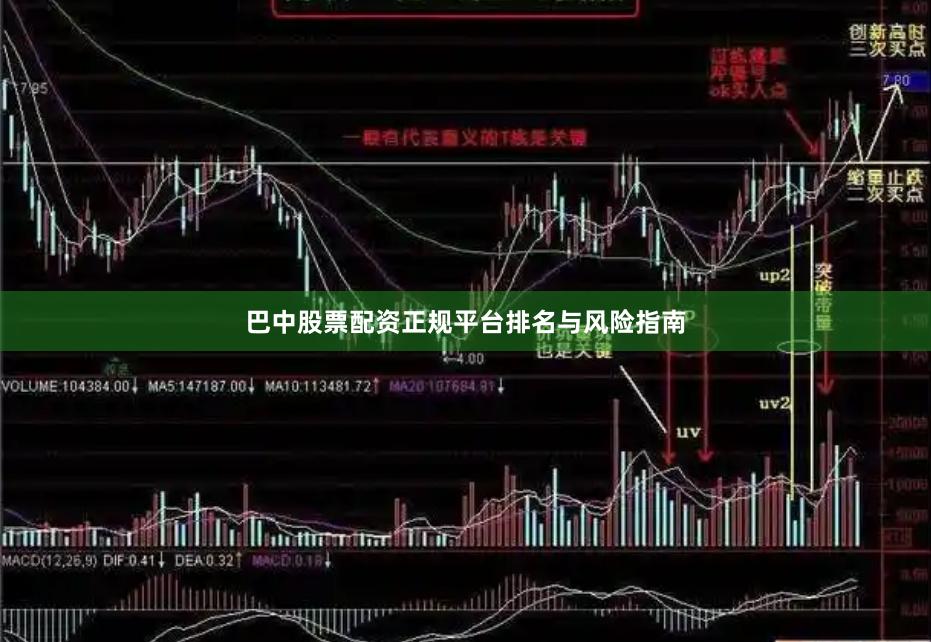 巴中股票配资正规平台排名与风险指南