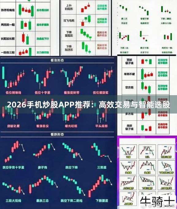 2026手机炒股APP推荐:高效交易与智能选股
